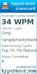 Scorecard for user qingdynastyleader