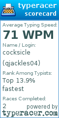 Scorecard for user qjackles04