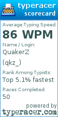 Scorecard for user qkz_