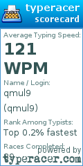 Scorecard for user qmul9