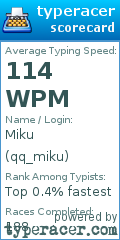 Scorecard for user qq_miku
