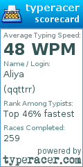 Scorecard for user qqttrr