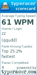 Scorecard for user qqudd