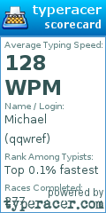Scorecard for user qqwref