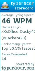 Scorecard for user quacker420