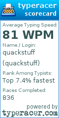 Scorecard for user quackstuff