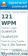 Scorecard for user quake524