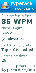 Scorecard for user qualmy822