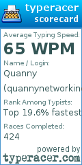 Scorecard for user quannynetworking