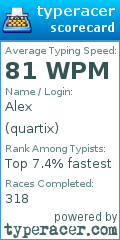 Scorecard for user quartix