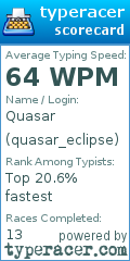 Scorecard for user quasar_eclipse