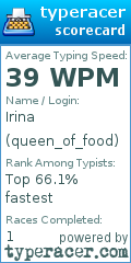 Scorecard for user queen_of_food