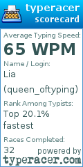 Scorecard for user queen_oftyping