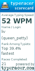 Scorecard for user queen_petty