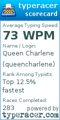 Scorecard for user queencharlene