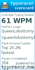 Scorecard for user queenlobottomy