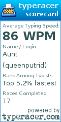 Scorecard for user queenputrid