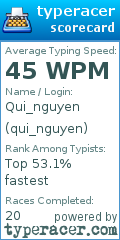 Scorecard for user qui_nguyen