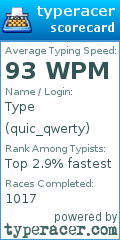 Scorecard for user quic_qwerty
