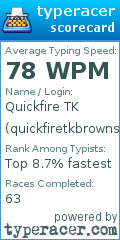 Scorecard for user quickfiretkbrownswitch