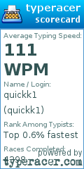 Scorecard for user quickk1
