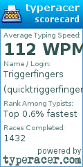 Scorecard for user quicktriggerfingers
