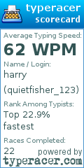 Scorecard for user quietfisher_123