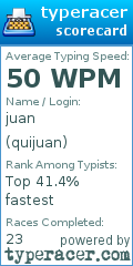 Scorecard for user quijuan