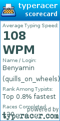 Scorecard for user quills_on_wheels