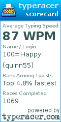 Scorecard for user quinn55