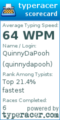 Scorecard for user quinnydapooh