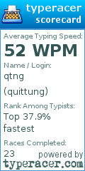 Scorecard for user quittung