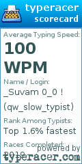 Scorecard for user qw_slow_typist