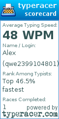 Scorecard for user qwe2399104801