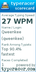 Scorecard for user qweenkee