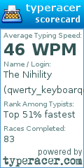 Scorecard for user qwerty_keyboarqo