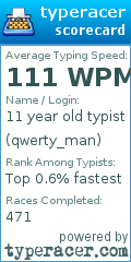 Scorecard for user qwerty_man