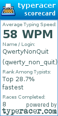 Scorecard for user qwerty_non_quit