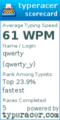 Scorecard for user qwerty_y