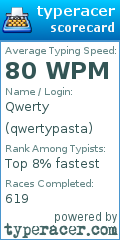 Scorecard for user qwertypasta