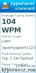 Scorecard for user qwertyqwertz123