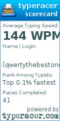 Scorecard for user qwertythebestone