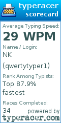 Scorecard for user qwertytyper1