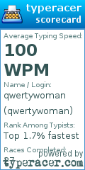 Scorecard for user qwertywoman