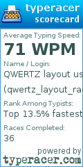 Scorecard for user qwertz_layout_racer