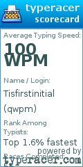 Scorecard for user qwpm