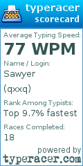 Scorecard for user qxxq