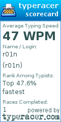 Scorecard for user r01n