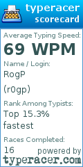 Scorecard for user r0gp