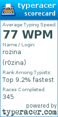 Scorecard for user r0zina